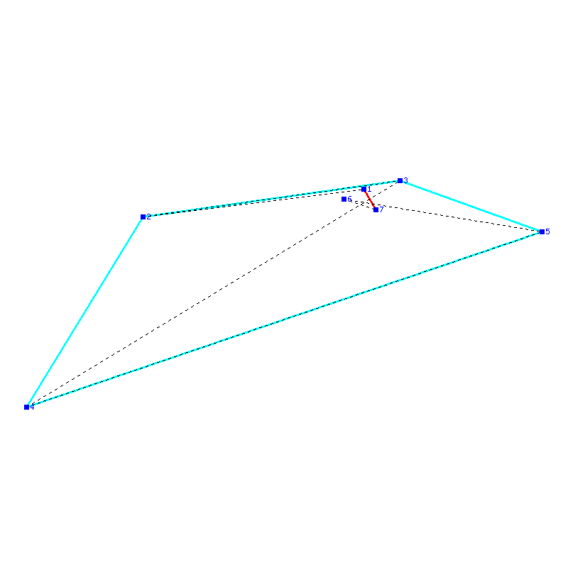 Flugauswertung